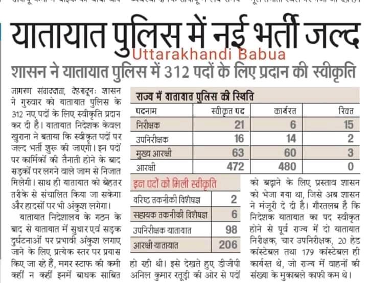 SharmaSaurabh9s's tweet photo. बेरोजगारों को इसी तरह पिछले 3 सालों से गुमराह किया जा रहा है।उत्तराखंड सरकार होश में आओ।#SpeakUpForUkssscUkpscStudents https://t.co/1hRVFnP8yU