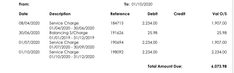Andrew55990454's tweet photo. @TwoTonneTed @RobertJenrick @mhclg @BritishInsurers @NFCC_FireChiefs A staggering £6k I’m expected to find from somewhere for me 😢😢😢 https://t.co/gyZI3vZlzw
