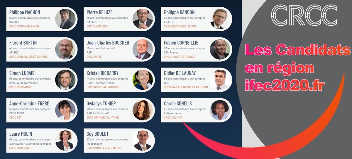 IFECsyndicat's tweet photo. 🔵🔴 🚀 Tous vos candidats en région, leur programme, équipe, engagement 👉 pour porter haut le Commissariat aux comptes de demain :
📲 https://t.co/x0aHqlTDU9
🎯 Créateur de confiance
🎯 Représentativité
🎯 Proximité
🎯 Accompagnement
🎯 Service
🎯 Synergies https://t.co/8rPcii8d05