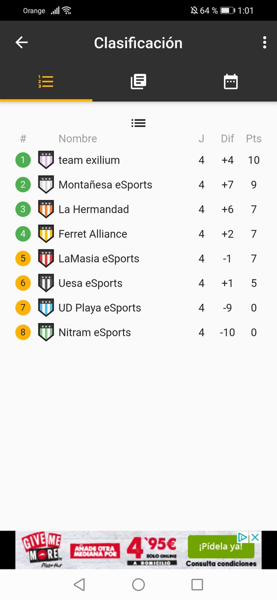Hoy jugaremos las 3 ultimas jornadas de fase de grupos del torneo <a href="/Hidro_Valhalla/">Valhalla Hidromiel</a> donde intentaremos sumar los maximos puntos posibles para pasar de grupo suerte a los rivales 💪🖤💛

Vs <a href="/La_Hermandadfvp/">La Hermandad</a>
Vs <a href="/NitrameSports/">𝗡𝗶𝘁𝗿𝗮𝗺𝗲𝗦𝗽𝗼𝗿𝘁𝘀</a>
Vs @eSportsUESA