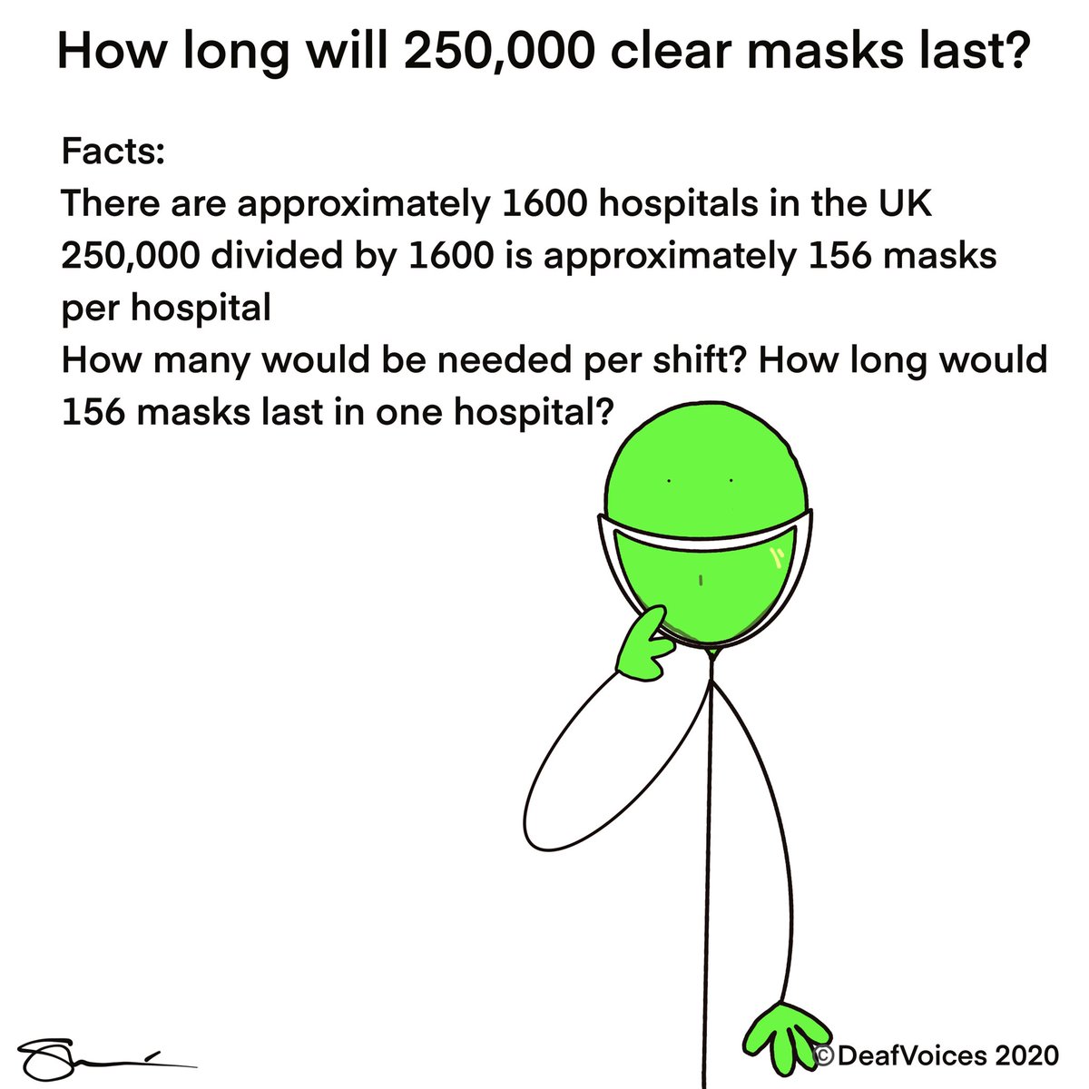 How long will 250,000clear masks last in the NHS? Are more on their way? <a href="/MattHancock/">Matt Hancock</a> <a href="/NHSEngland/">NHS England</a> <a href="/NicolaSturgeon/">Nicola Sturgeon</a> <a href="/Keir_Starmer/">Keir Starmer</a> <a href="/SWLSTG_NDS/">SWLSTG_DeafServices</a>
