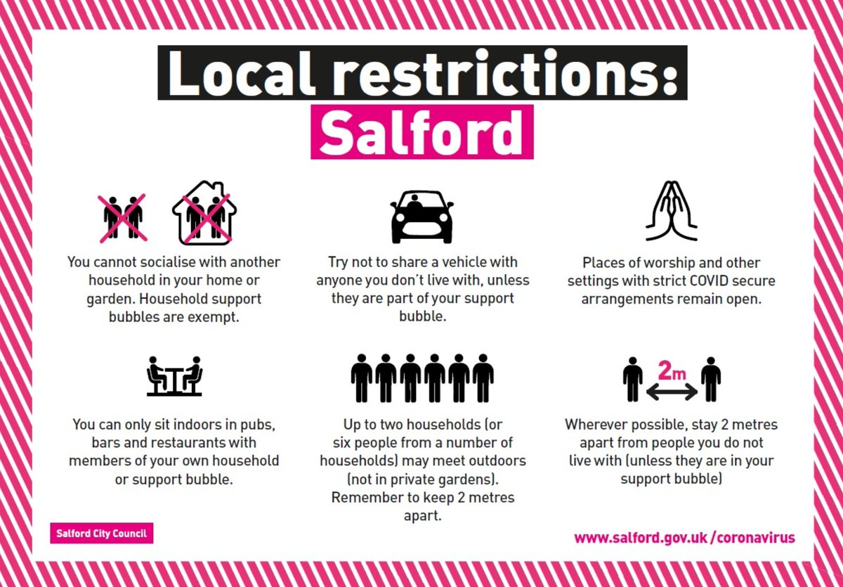Salford Heart Care (@salford_heartc) on Twitter photo 