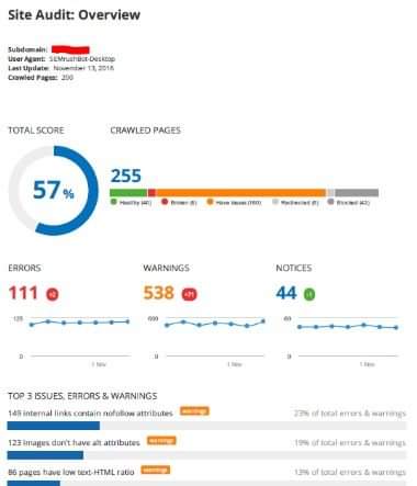 ZaraAdMedia1's tweet photo. I'm seo expart contact here https://t.co/P2i2pOze3L #SEO #business #businessgrowth #DigitalMarketing #audit #seoaudite #analysis #website_analysis https://t.co/OMmqFqfDfk