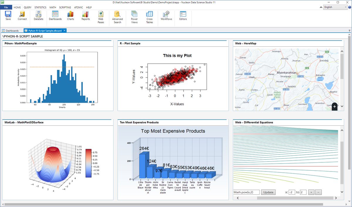 NucleonSoftware's tweet image. Dashboarding with Nucleon Data Science Studio