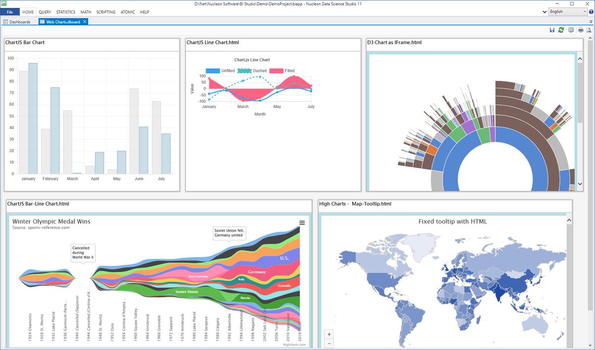 NucleonSoftware's tweet image. Using Web Charts with Nucleon DSS