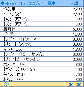 大野智　フリースタイル2020 グッズセット