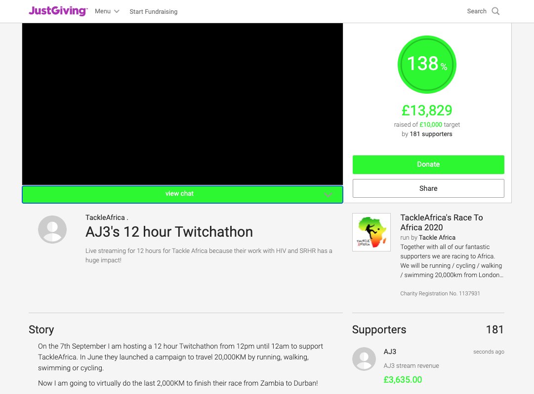 Andy Castell tweet media