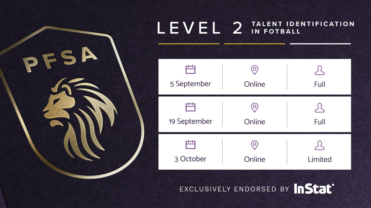 ThePFSA's tweet photo. As we are starting to cover more fixtures through the PFSA Scouting Network we are seeing a peak in demand on both the PFSA Level 2 Talent ID and Opposition Analysis courses with September now fully booked. #FootballScouts #OppositionScouting https://t.co/xY6GtWtsib https://t.co/JzathJ9rOv