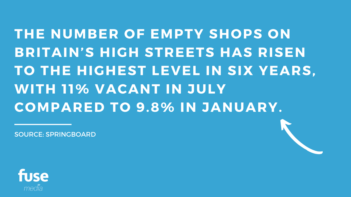 FuseGrp's tweet photo. “The reality of the new normal has already started to bite."

Read more: https://t.co/Ik5tDRapgq

#commercialproperty #retailnews https://t.co/kmmYHt05uD