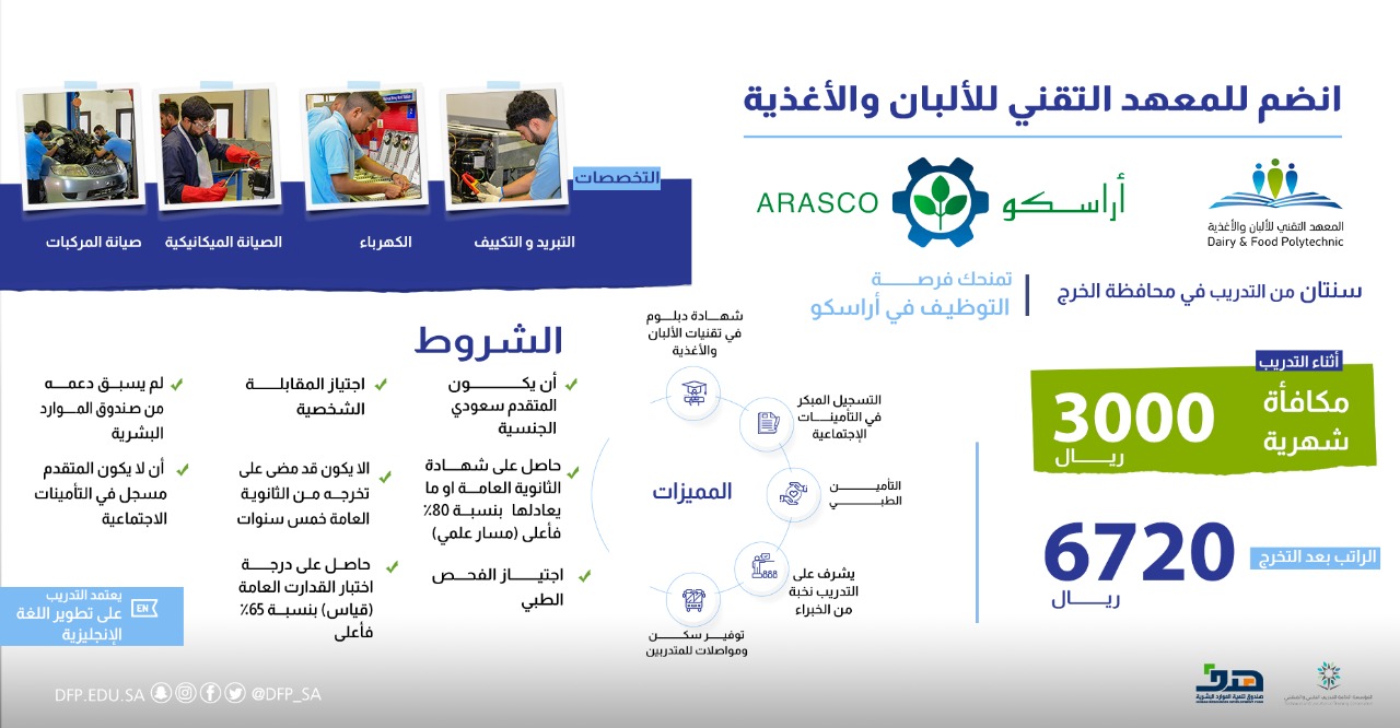 يعلن المعهد التقني للألبان والأغذية عن فتح باب القبول في ...