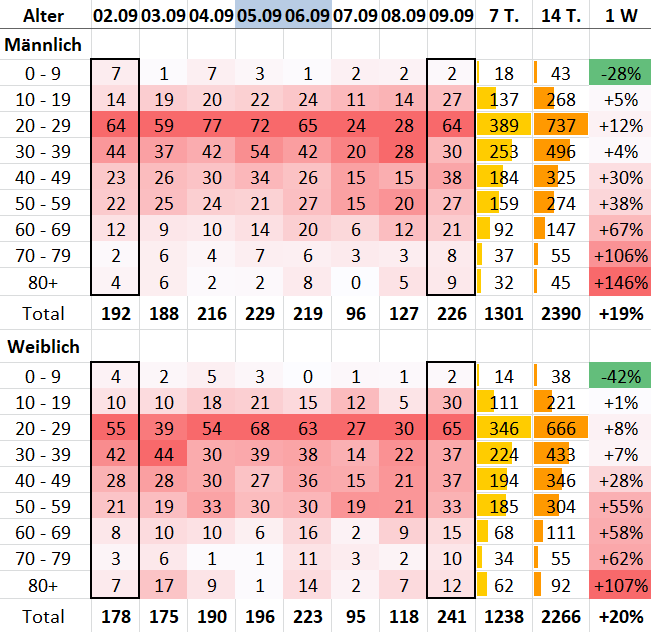 Erwin Heimgartner 艾闻 tweet media