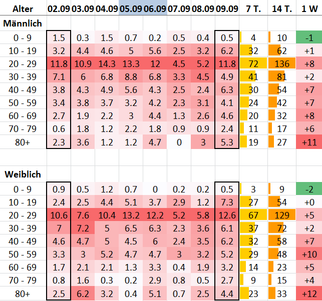 Erwin Heimgartner 艾闻 tweet media
