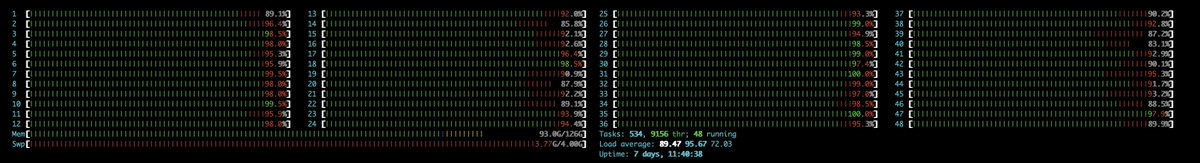 ITSecurityguard's tweet photo. Enumeration of 789 root domains (passive + active discovery) using @owaspamass - this tool is a beast! 

took 10 minutes :) https://t.co/1E2DmQYplr