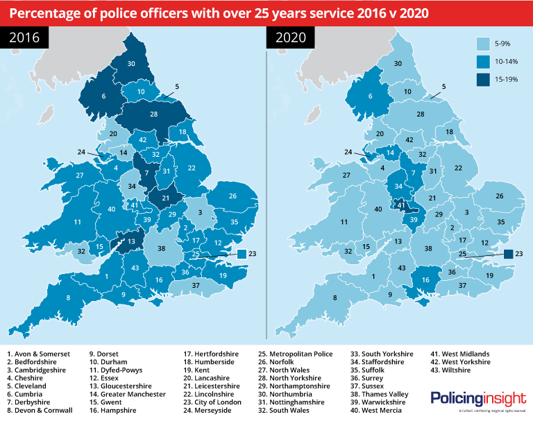 PolicingInsight's tweet photo. Further insights from @Wiggett_IE's article on changes in #police officer length of service in England &amp; Wales. This chart shows percentage of police officers with over 25 years of service in each force 2016 v 2020 - Quite a transformation!
[SUBSCRIBER]
https://t.co/Ljz0hqP8UA https://t.co/5g9WlOucar