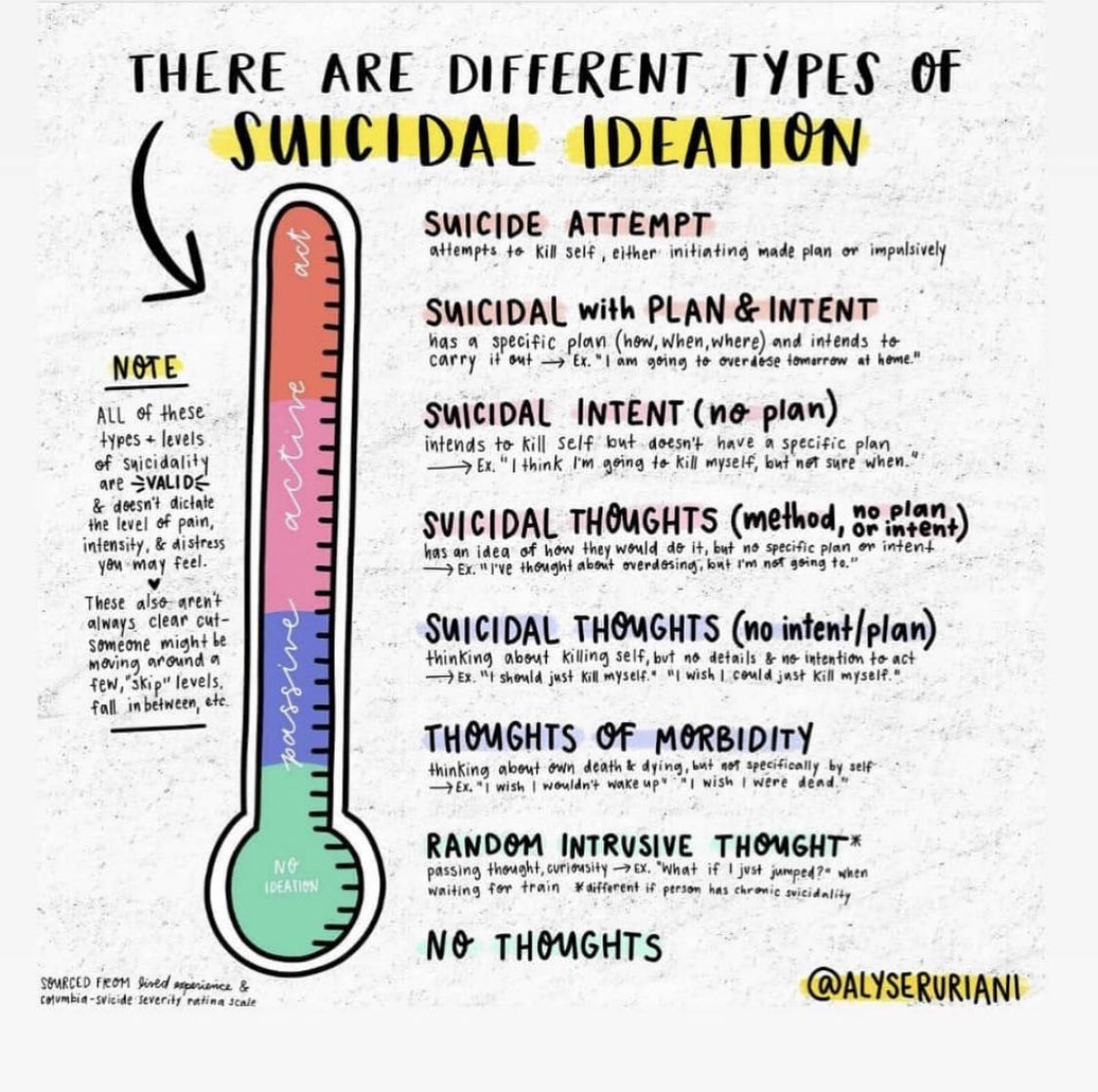 Jackson30_Colby's tweet photo. Just because it’s not the first day of the month, doesn’t mean the whole month is over. Keep spreading awareness and look for the signs! You could save a life🖤 https://t.co/u8949gojM9