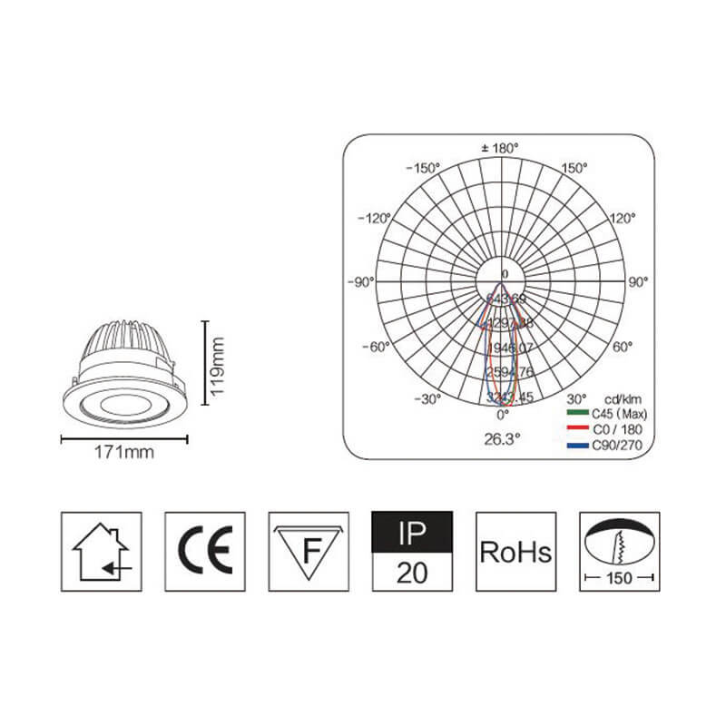 ProLighting_plx's tweet image. Is PRO.LIGHTING CO.,LTD. competitive? We have cutting-edge technologies and advanced equipment. Pro.Lighting has at least 6 product lines. #emergencyledlight #kitchenceilingdownlights #industrialdownlights