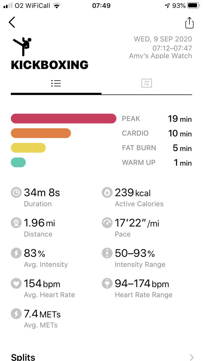 amy___harvey's tweet photo. Day 10 #fastburner #lmod swapped my days around and did #bodycombat75 and rest day earlier in the week. 7am workouts 😱 https://t.co/XgKLtAJDMG