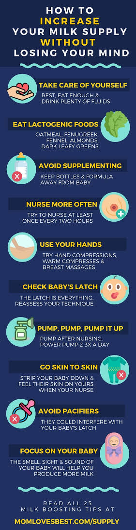 3. Use a heating pad or take warm shower beforw breastfeeding.4. Listen to relaxing music and look at the face of your baby...it will allow hormones to work well5. Drink lots of water and get as much sleep as possible6. DO NOT TAKE ALCOHOL!!! EVEN PALM WINE!!!