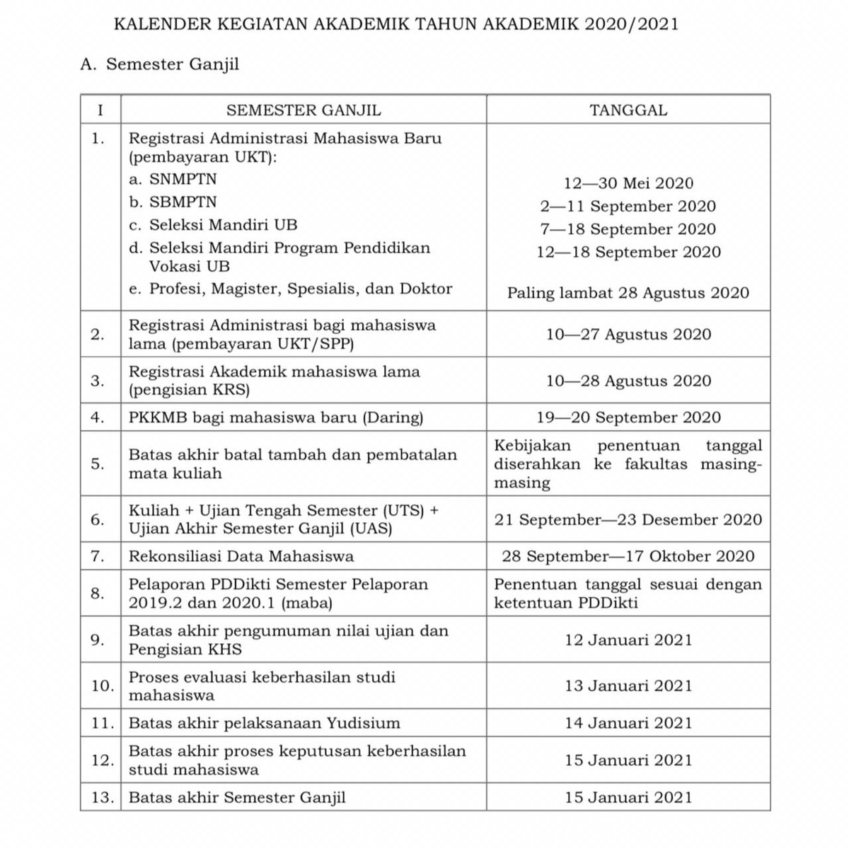 infoUB's tweet photo. Jadwal akademik UB 2020/2021 https://t.co/MuJzv3vsGr