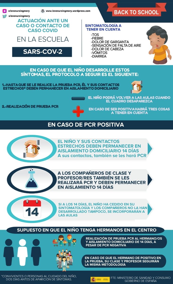 María Ramírez Sánchez tweet media