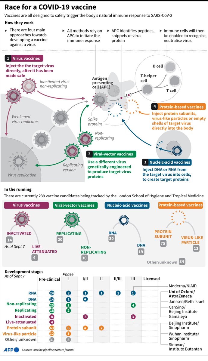 BIOMETRIC TRACKING: WHEN VACCINES AND MONEY MERGE EhdIz74XsAER4D3?format=jpg&name=medium