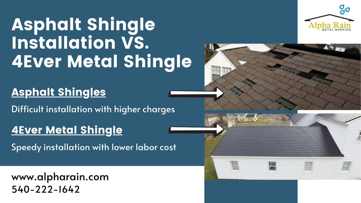MetalRoofingVA's tweet photo. How long does your asphalt roof last? Does it last as long as a permanent 4Ever metal shingle? Find out: https://t.co/aV9srKQA5d
#4EverShingle #4EverMetalShingle #metalroofshingles #metalshingles #asphaltshingles #installingmetalshingles #metalshinglescost #MetalRoofingCompany https://t.co/7S3dNI9MH1