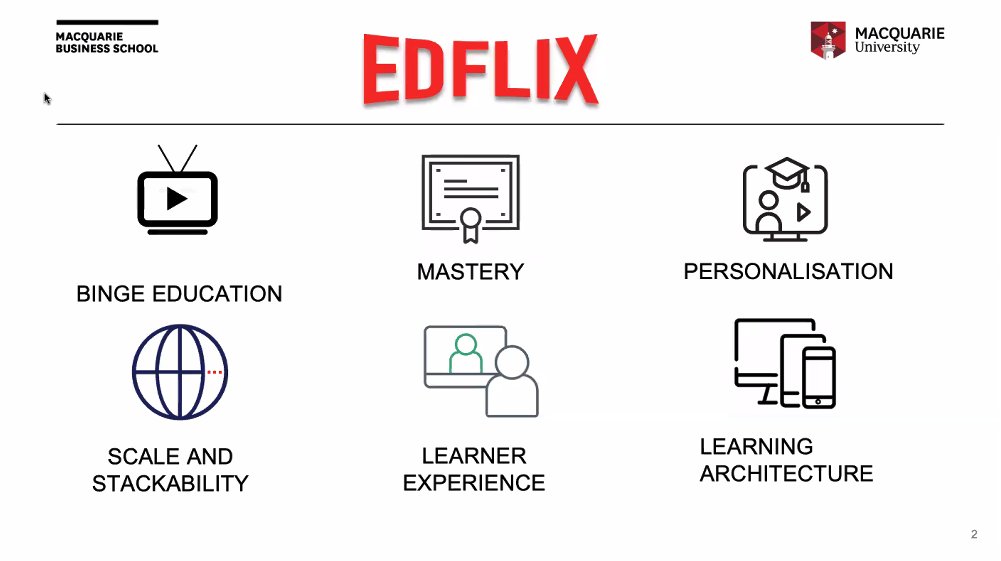 So what is  #edflix ?A/Prof  @Lan_Snell on-demand education #qanda  #academicchatter  #highered  #edflix  #edtech  #femedtech  #platform  #innovation