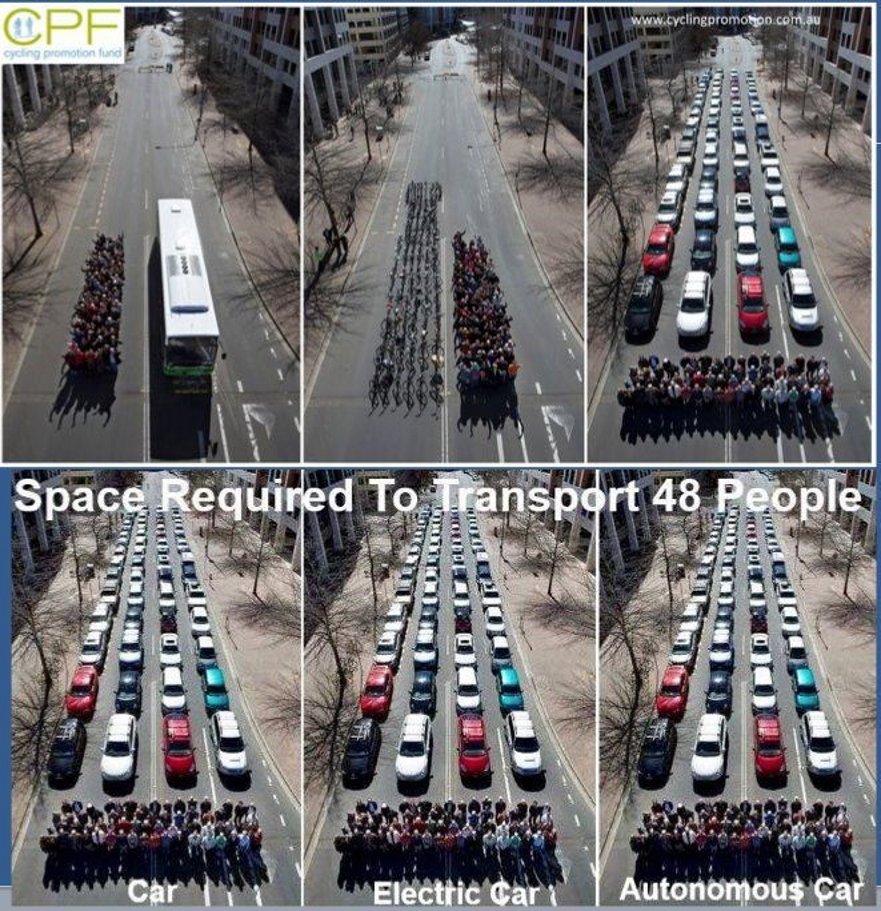 You would help my sanity, but I still disagree that we should plan and budget based on that idea alone. (Systemic impacts are significant, e.g. opening OKC Blvd didn't create 7000 new drivers. They likely came from alternate routes).(96)