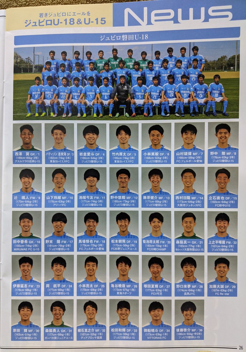 まさこ ジュビロユース Jrユース A Twitter サポマガ 初のカラー掲載 ありがとうございます ユースっ子達 みんないい笑顔 ていうか1人いないんですけど なんでかな