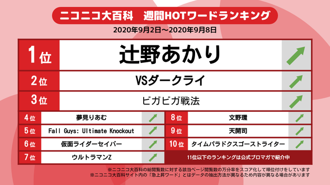 Vsダークライとは タイダークライとは 単語記事 ニコニコ大百科