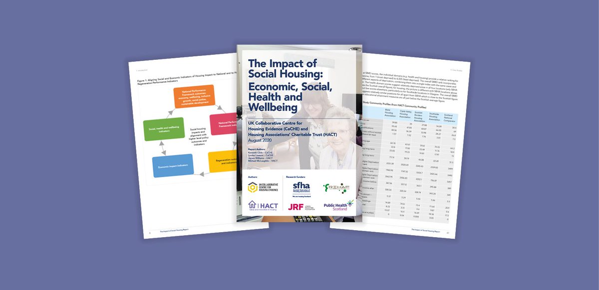 sfha_hq's tweet image. We've released a new report with JRF, Public Health Scotland, and Rural and Islands Housing Associations Forum, written by CaCHE and HACT, that shows investment in social housing reduces poverty, improves health and drives economic growth bit.ly/35i9f7U