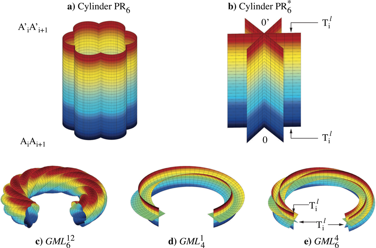 4openjournal's tweet photo. New #openaccess article published in 4open by John Gielis and Ilia Tavkhelidze. Read: “The general case of cutting Generalized #Möbius-listing surfaces and bodies”: https://t.co/T7eLZ1noxO #Polygons #Topology #ProjectiveGeometry #Rfunctions
@BirUantwerpen @UAntwerpen @TbilisiU https://t.co/02XhQLeHyN