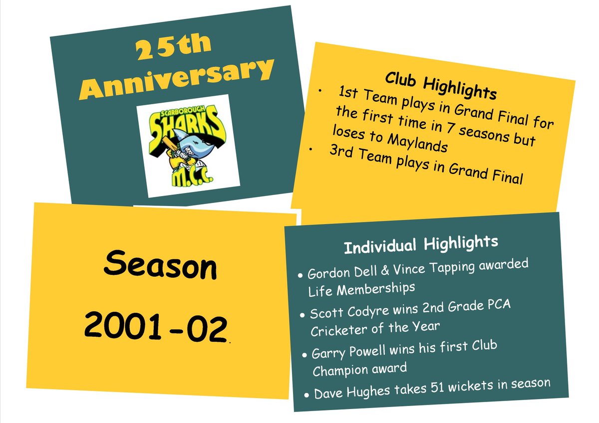 Scarborough Sharks Cricket Club tweet media