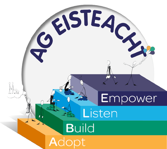 RelinPractice's tweet photo. Today we begin our first online 3 day ABLE Training. We are delighted to be able to facilitate our training online and looking forward to welcoming all participants virtually. #RelationshipsMatter #ABLETraining #OnlineTraining https://t.co/8sVKa9TEpO