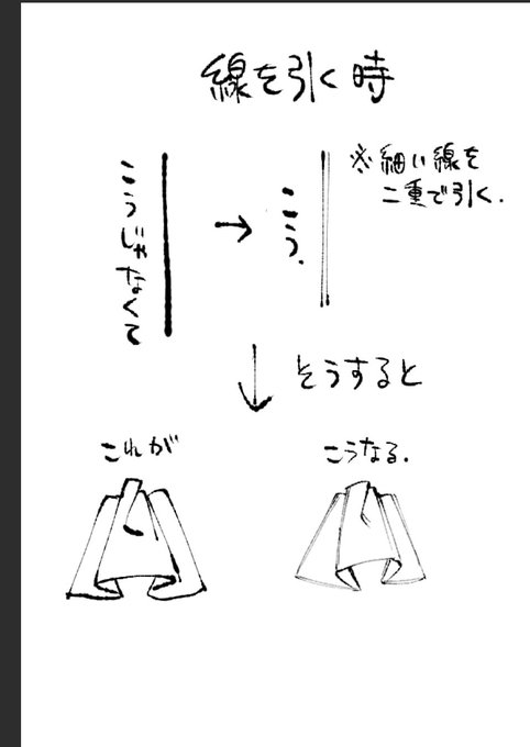 簡易版 