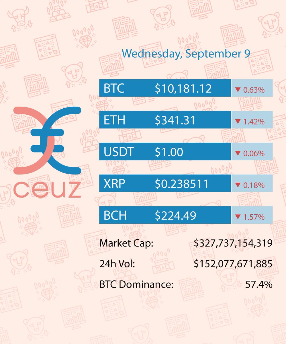 ceuzcoin tweet media