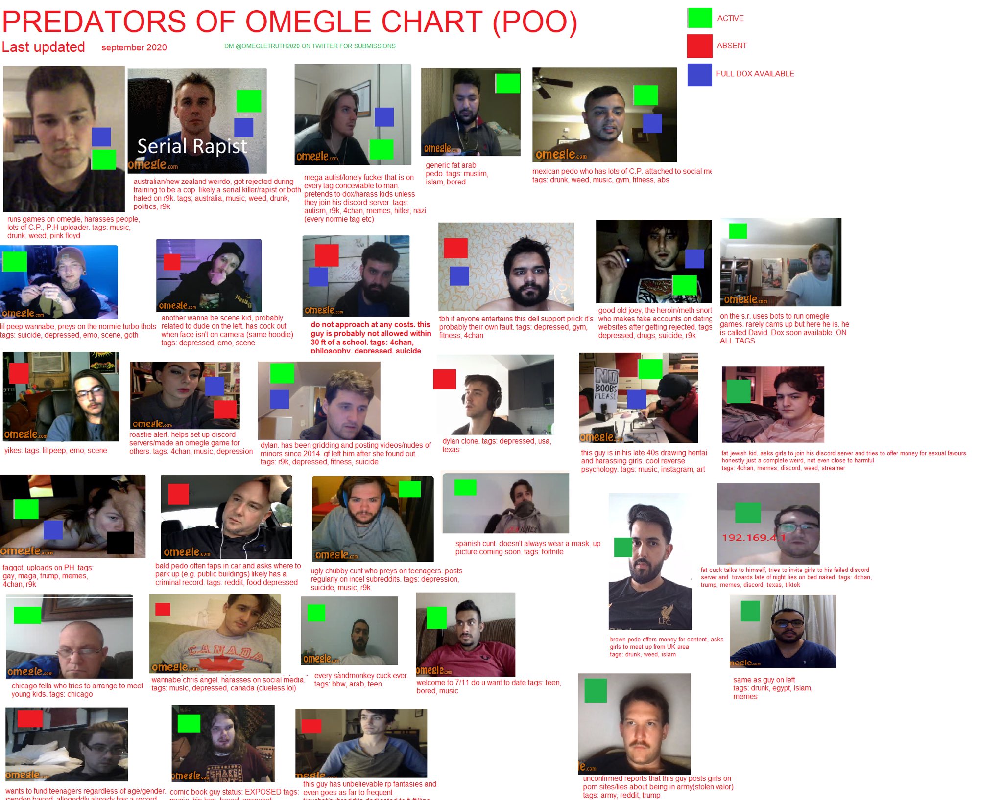 Twitter omegle guys ❤️ Best adult photos at doai.tv