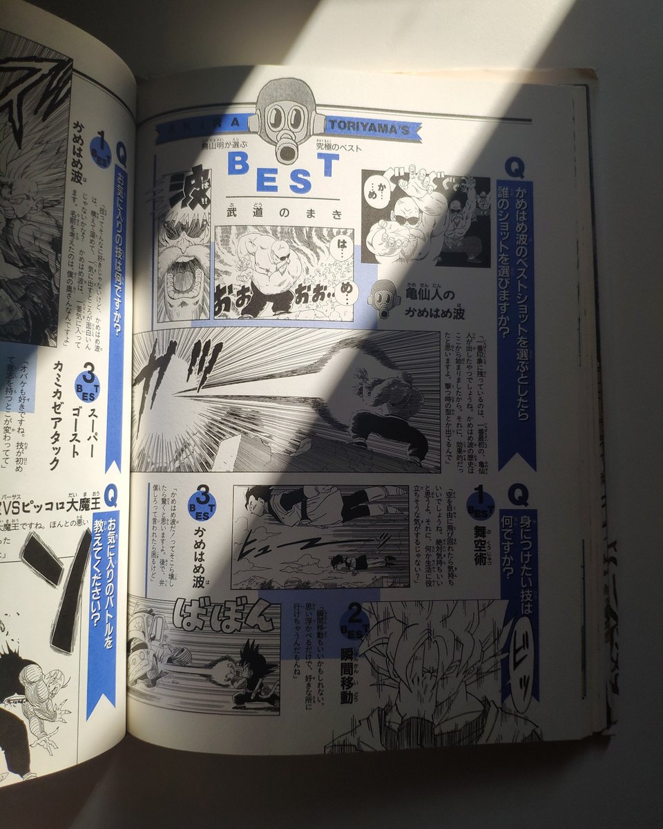 Anocam シャー ドラゴンボール大全集1 Dragon Ball Complete Illustrations 1