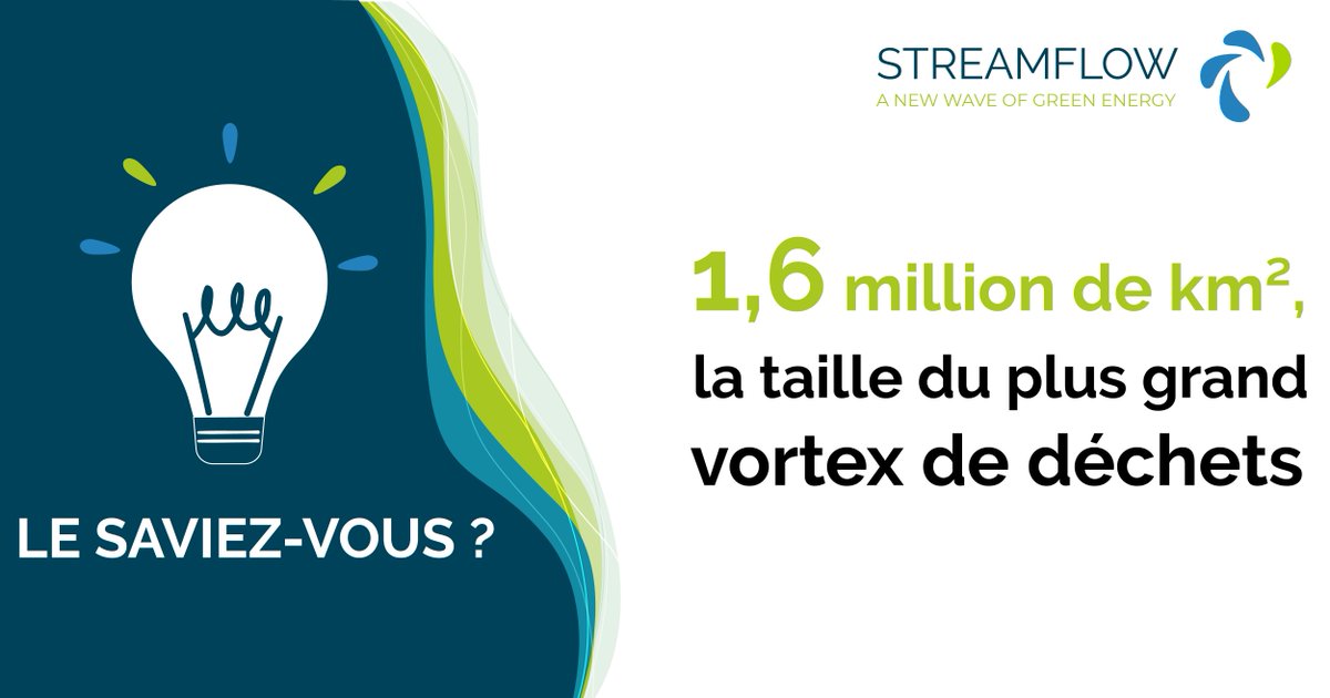 STREAMFLOW13's tweet photo. ~ Le saviez-vous ? ~

Le « vortex de déchets du Pacifique nord  » (Great pacific garbage patch, GPGP) correspond à une énorme masse d’ordures située dans l’océan Pacifique entre Hawaï et la Californie. 

#lesaviez-vous? #pollution #déchets #Streamflow https://t.co/mRLVCaoIUq