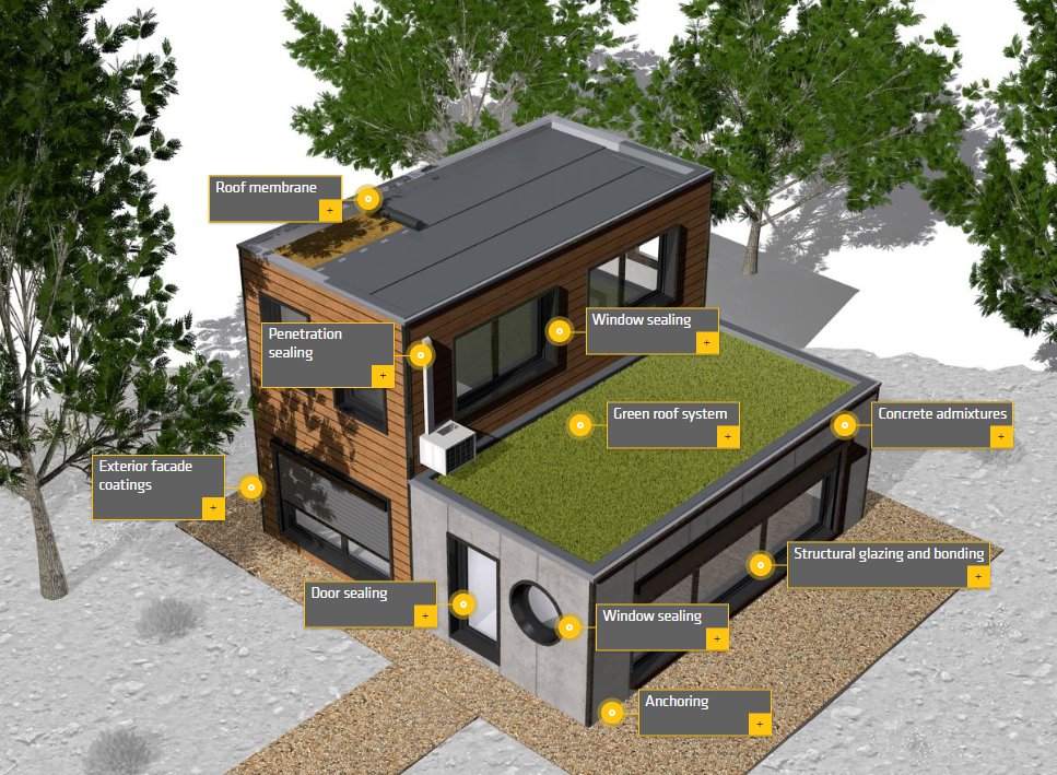 Sika's tweet photo. Are you intrigued about Sika's modular building solutions and how they can help solve your offsite construction challenges?  Visit our new web page at https://t.co/SwI0Y7bkI7

#ModularBuilding #OffsiteConstruction #SikaExpertise https://t.co/zO7i53QLbB