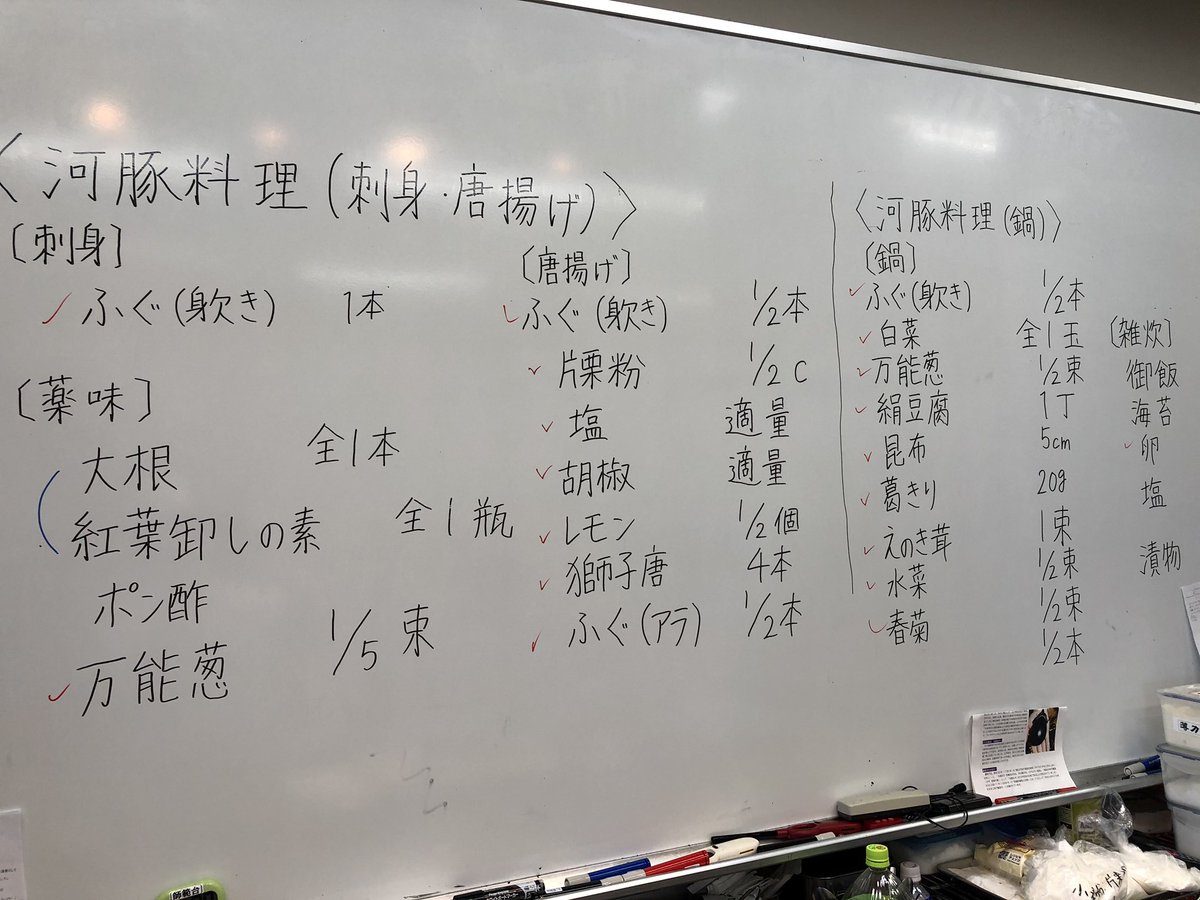 ふぐ調理師 ふぐ調理師
