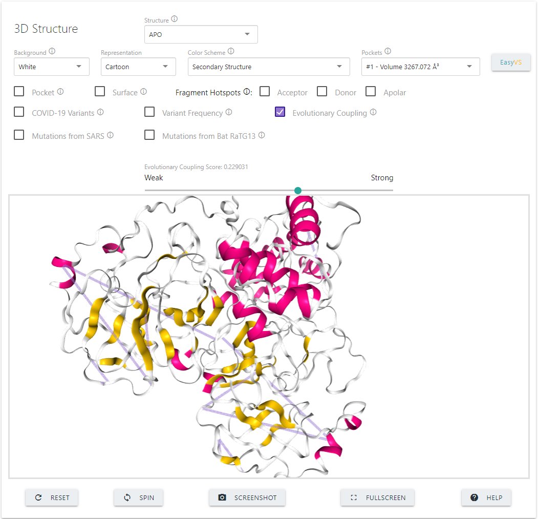 - Ability to visualise evolutionary coupling relationships to identify residues that mutate together- Info on the mutations from SARS and Bat RaTG13 coronaviruses to enable exploration of how SARS-CoV2 jumped from Bat RaTG13, and why it is more infectious and lethal than SARS