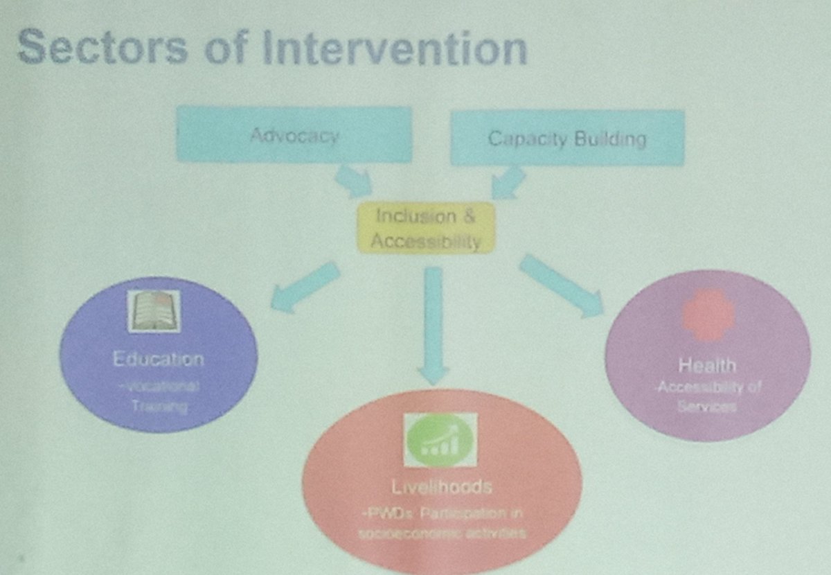 hi-rwanda tweet media