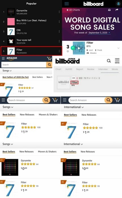 JiminMalaysia's tweet photo. #JIMIN ARTICLE [090920] - 8
Non Naver

Filter x Global music charts
21 https://t.co/fBb9Qi7XFn

Jimin x Samsung Galaxy Z Flip Tom Browne edition pictorial
22 https://t.co/M0aef5U5yH
23 https://t.co/Xx5EI0Sak0

#4YearsWithLie
24 https://t.co/iGnXksVDnP https://t.co/TJOFf90wXH