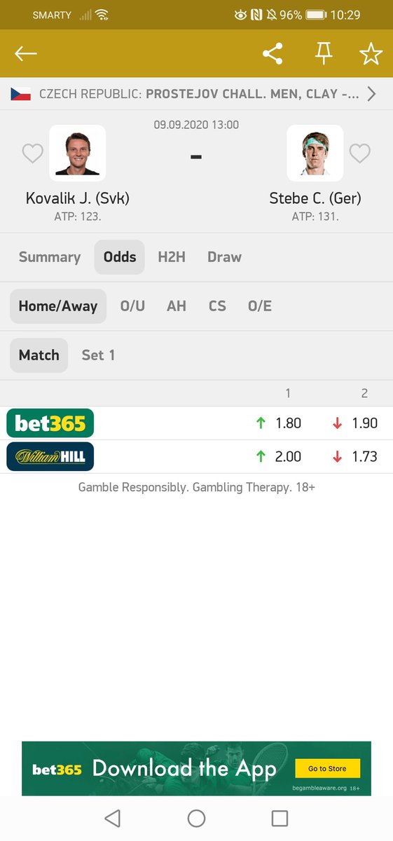 BackhandBets's tweet image. 4 UNIT BET.

Stebe win.

1.90 odds with bet365.

Value town.