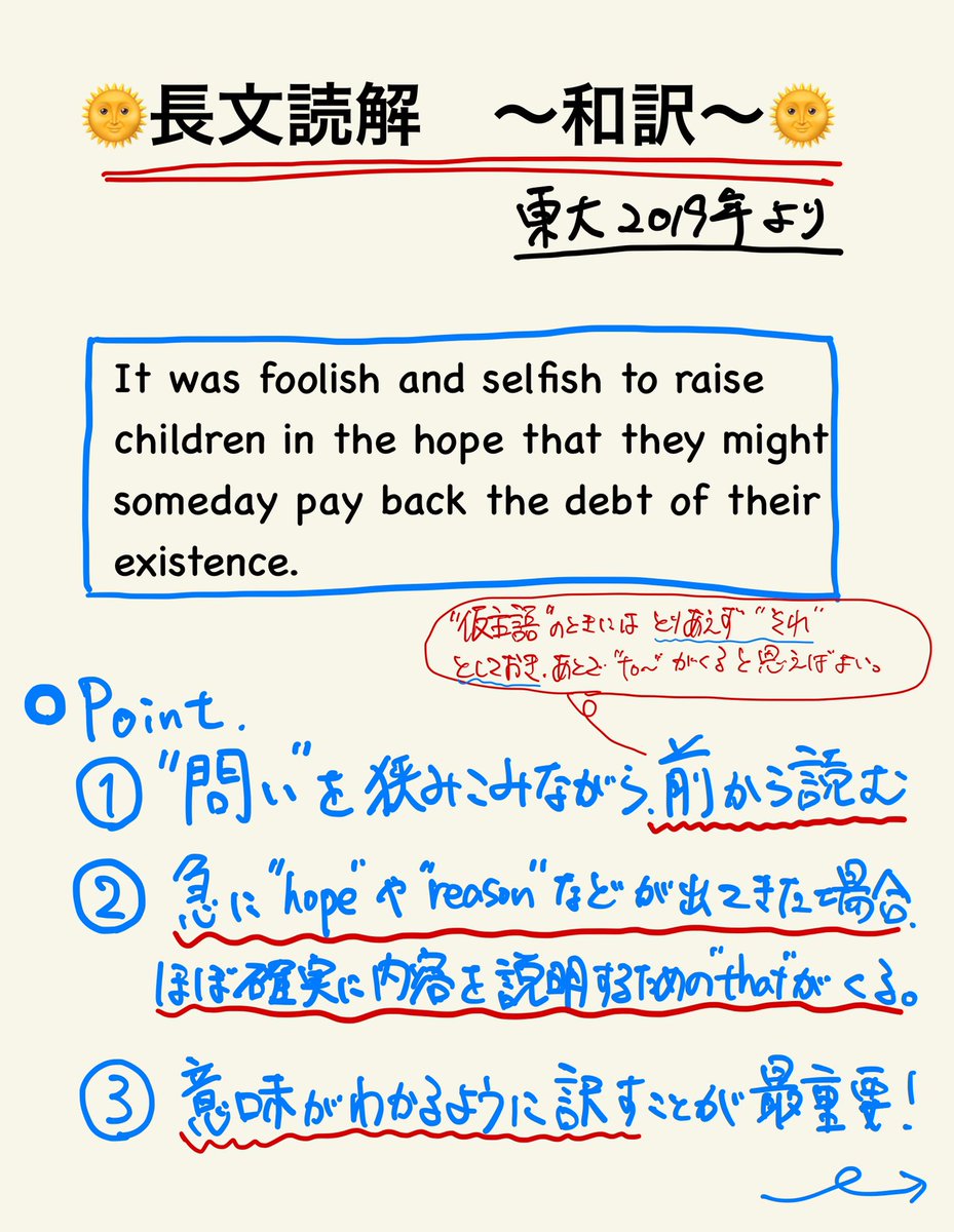 長文読解 長文読解
