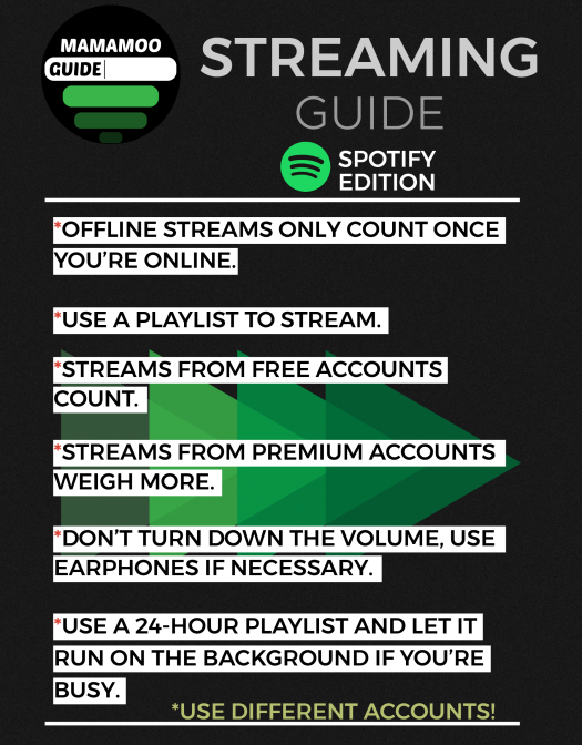 SPOTIFY STREAMING GUIDEThis will be good training for us, we will try out new playlists in order to optimize our stream.