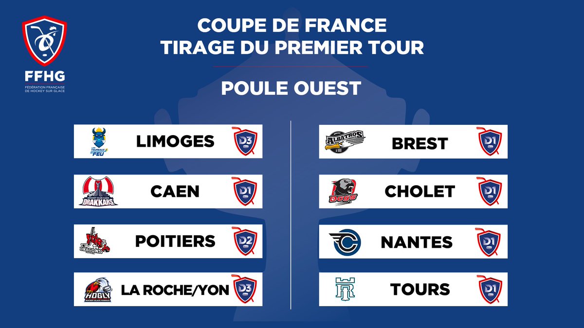 #CdFHockey 

<a href="/TaureauxDeFeu87/">ASPTT TaureauxDeFeu</a> ⚔️ <a href="/albatrosbrest/">Albatros de Brest</a> 
<a href="/Drakkarsdecaen/">Drakkars de Caen</a> ⚔️ <a href="/DogsCholet/">DOGS de Cholet Officiel</a> 
<a href="/HockeySphc/">Stade Poitevin Hockey Club 86</a> ⚔️ <a href="/CorsairesNantes/">Corsaires de Nantes</a> 
<a href="/HOGLY_/">HOGLY</a> ⚔️ <a href="/rempartstours/">Remparts de Tours</a>