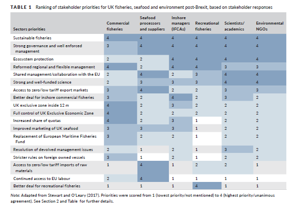 Bryce Stewart tweet media