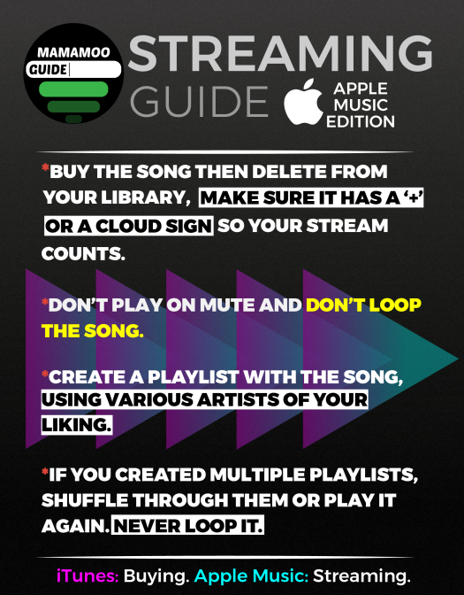 ITUNES & APPLE MUSIC Both of them count towards charts.